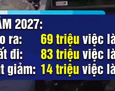 Thị trường "dạy học" cho công cụ AI phát triển vô cùng sôi động