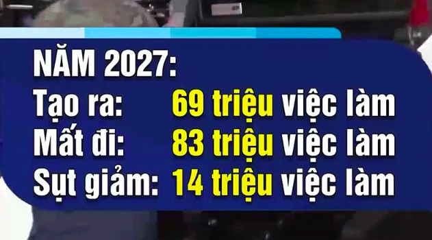 Thị trường "dạy học" cho công cụ AI phát triển vô cùng sôi động