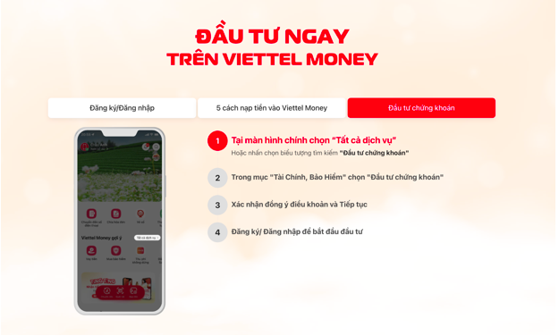 Mở tài khoản Chứng khoán VPS trên Viettel Money nhận tới 550.000đ